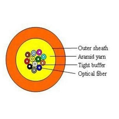 Câble optique orange de fibre de noyau serré du tampon OD6.8mm 4