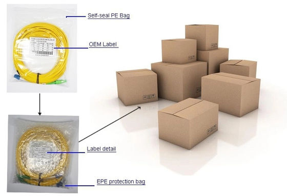 Corde de correction optique de fibre de PVC de LC SC/UPC SC/APC G652D G657A