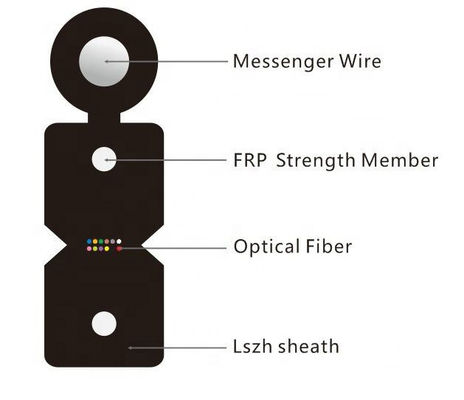 Câble d'interface optique noir de fibre de la veste G657A1 1km FTTH