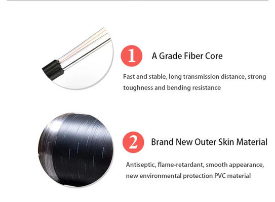 Câble d'interface optique noir de fibre de la veste G657A1 1km FTTH
