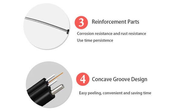 Câble d'interface optique noir de fibre de la veste G657A1 1km FTTH