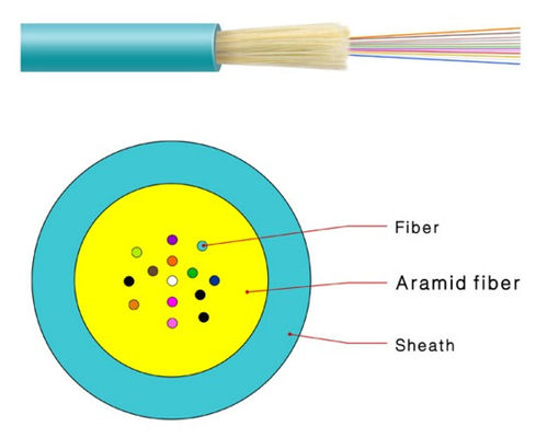 Câble optique d'intérieur recto de la fibre 6Core de tampon serré de Gjfjv