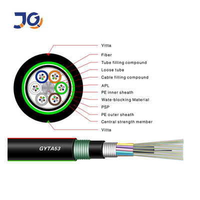 Cable à fibre optique à double veste non métallique souterraine GYFTA53/gYTA53