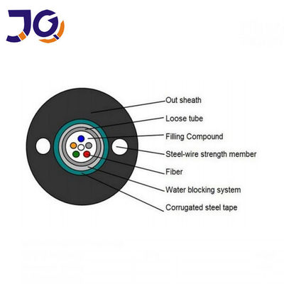 Câble optique aérien de fibre de GYXTW 12core avec de l'acier blindé