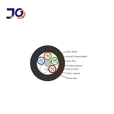 Câble optique extérieur unitaire de fibre du noyau GYFTY du mode 12