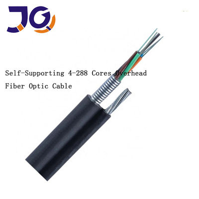 Le câble de fibre optique blindé aérien FIG. 8