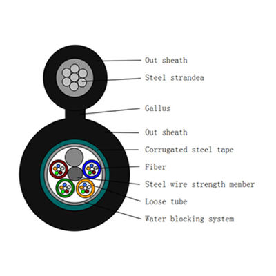 6 câble optique aérien de fibre du schéma 8 du noyau GYXTC8S