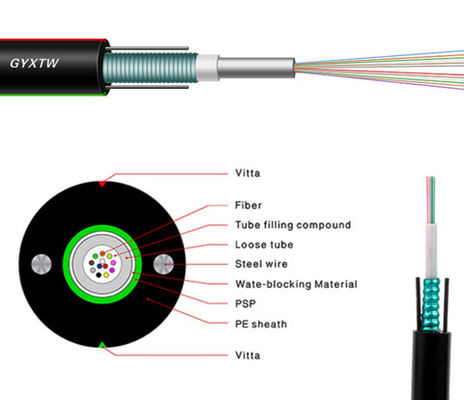 Structure compacte aérienne de câble optique de fibre de noyau de GYXTW 12