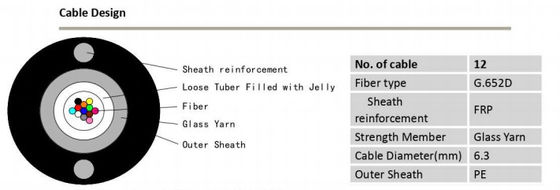 Câble optique de fibre de tube d'unité du renfort KFRP de gaine avec le fil en verre