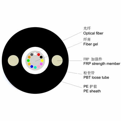 6 câble optique extérieur unitaire de fibre du mode G652D du noyau GYFXTY