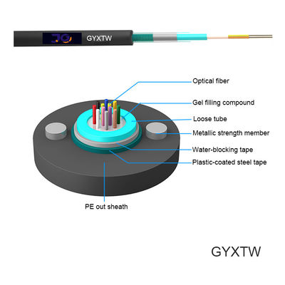 câble optique extérieur de fibre de conduit de noyau du diamètre 4 de 9.0mm