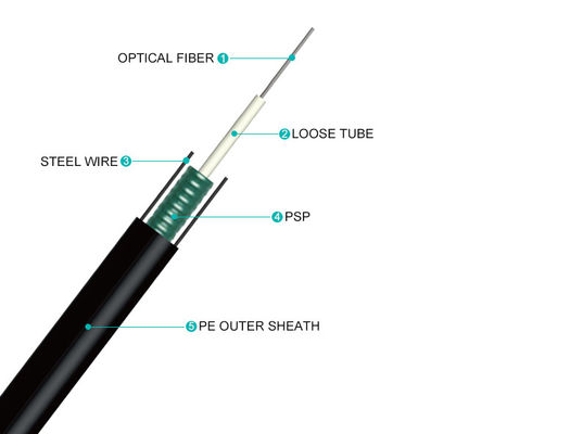 Noyau lâche central du tube 12 de câble de fibre optique blindé souterrain