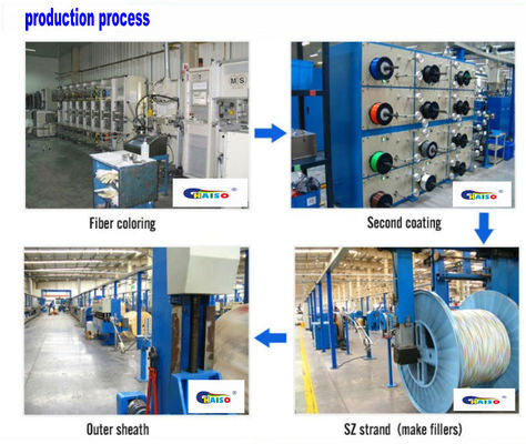 Noyau plat extérieur du câble optique GJYXCH 2 de fibre de la veste noire FTTH
