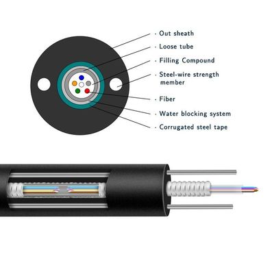 Diamètre aérien blindé du câble optique 7.0mm 8.0mm de fibre d'Unitube