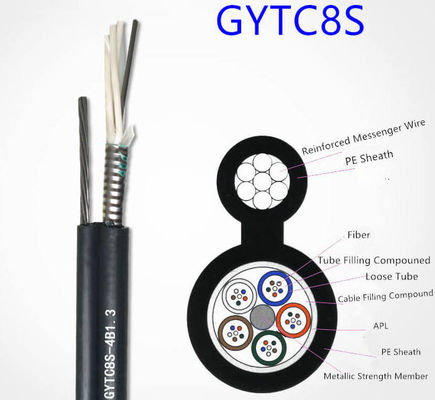 36 câble optique extérieur à plusieurs modes de fonctionnement de fibre du schéma 8 de noyau