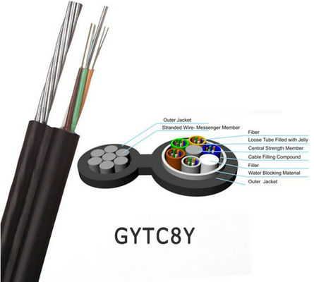 Câble non blindé autosuffisant aérien de fibre du schéma 8 de GYTC8Y GYXTC8Y