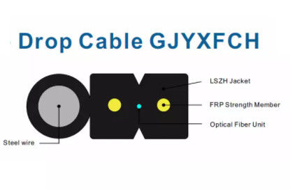Le câble FTTH 1 cœur 2 cœurs 4 cœurs GJYXFCH mode unique G657A G652D