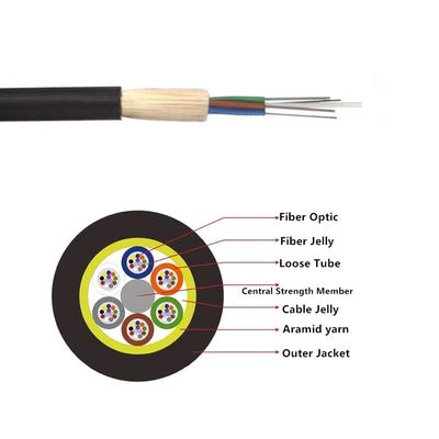Câble optique de fibre de l'envergure OFC ADSS du noyau 500m du résistant à l'eau 48