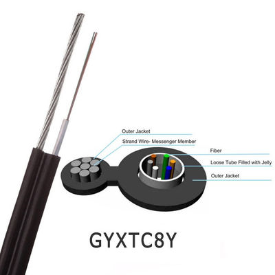 Le noyau 48 a échoué la veste de PE de câble de fibre du schéma 8 de fil d'acier