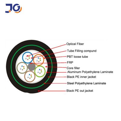 Câble souterrain GYFTA53 1km de communication de 144 noyaux