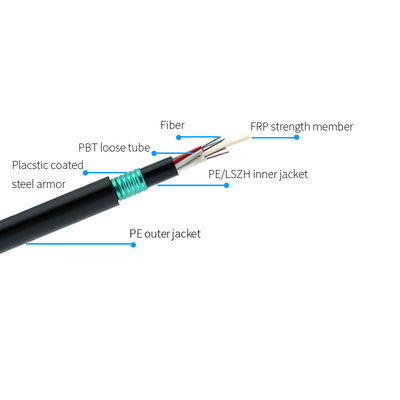 Hydrolyse souterraine de câble optique de fibre de FRP résistante