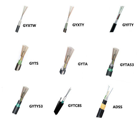 Câble optique souterrain enterré direct de la fibre GYFTY53 de double veste