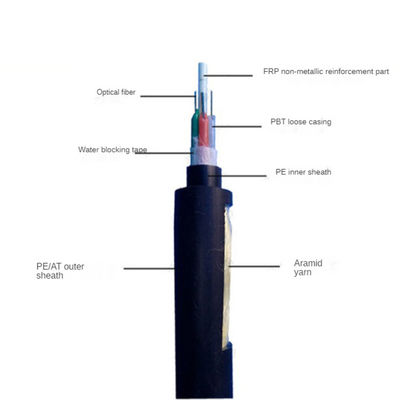 Double câble du noyau ADSS OFC de Mini Span Armoring 48 de veste