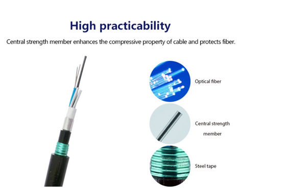 Double résistant à l'eau enterré direct souterrain de câble optique de fibre de la gaine GYTA53