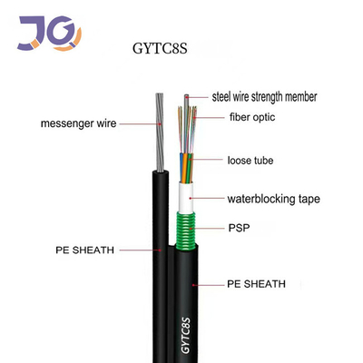 4 câble optique unimodal de fibre du schéma 8 GYTC8S de noyau pour l'application aérienne