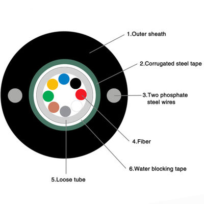 Câble optique extérieur de fibre de noyau lâche du tube GYXTW 8 de mode unitaire