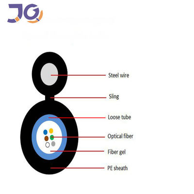 2-12 Cœur de haute qualité GYXTC8Y extérieur Figure 8 Cable à fibre optique pour télécommunication